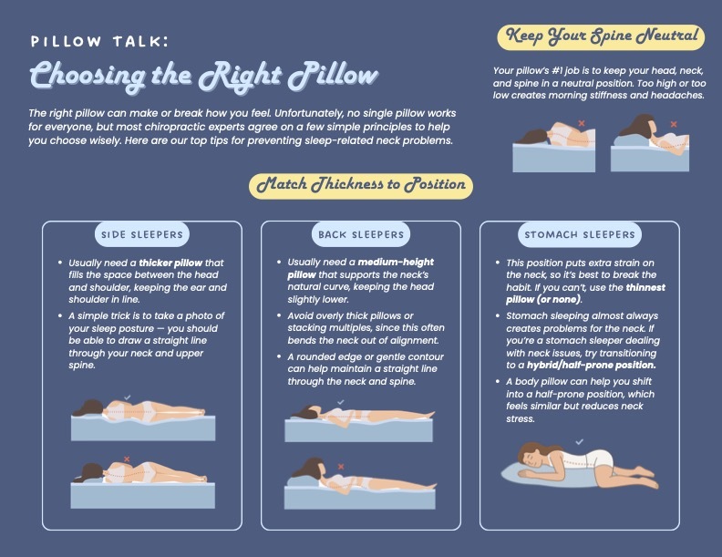 pillow infograph